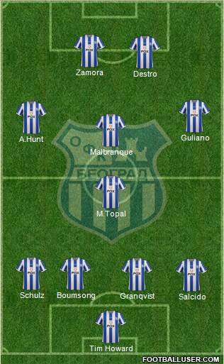 OFK Beograd Formation 2013
