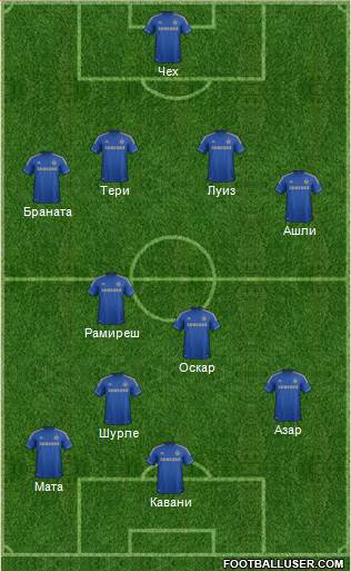 Chelsea Formation 2013