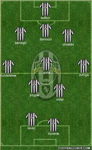 Juventus Formation 2013