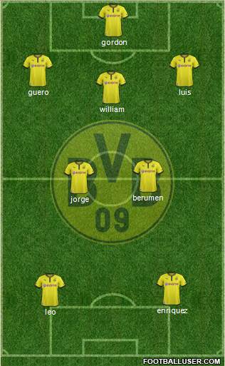 Borussia Dortmund Formation 2013