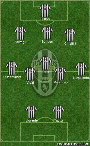 Juventus Formation 2013