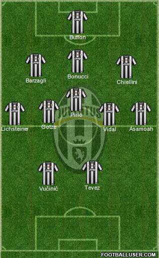 Juventus Formation 2013