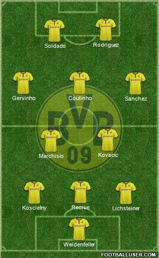 Borussia Dortmund Formation 2013