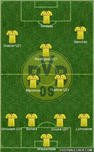 Borussia Dortmund Formation 2013