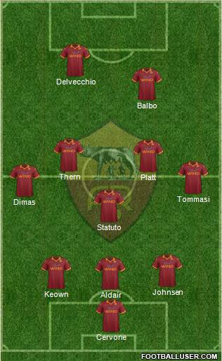 AS Roma Formation 2013