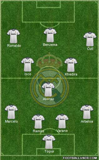 Real Madrid C.F. Formation 2013