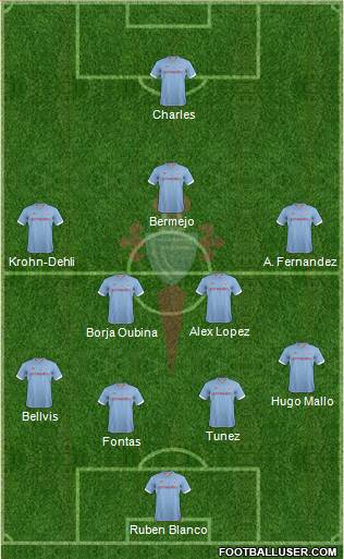 R.C. Celta S.A.D. Formation 2013