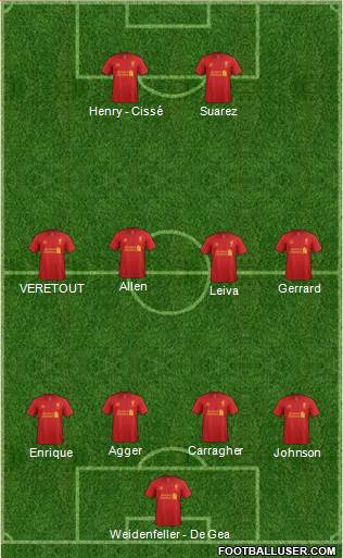 Liverpool Formation 2013
