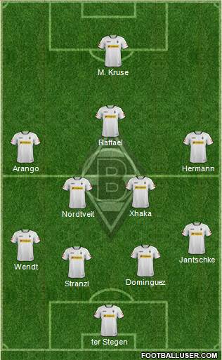 Borussia Mönchengladbach Formation 2013