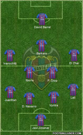 Levante U.D., S.A.D. Formation 2013