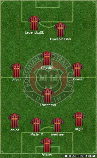 Bohemian F.C. Formation 2013