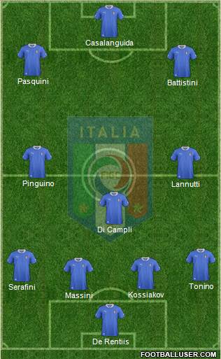 Italy Formation 2013