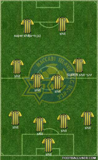 Maccabi Tel-Aviv Formation 2013