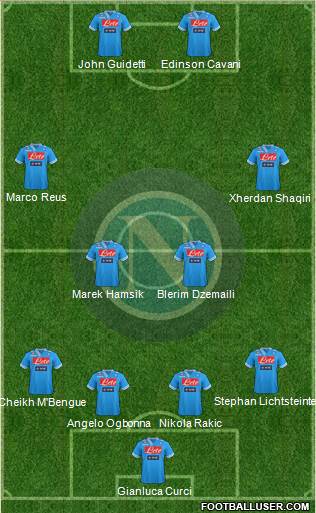 Napoli Formation 2013