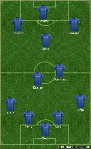 Chelsea Formation 2013