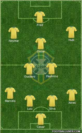 Brazil Formation 2013