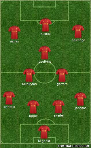 Liverpool Formation 2013