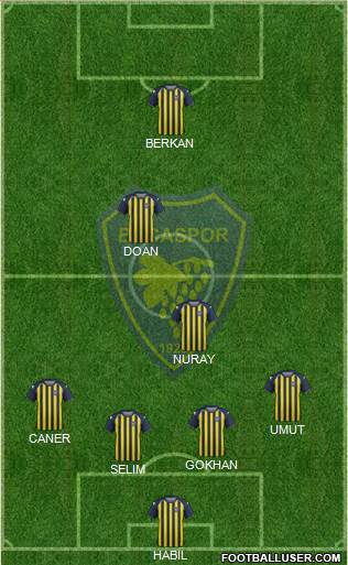 Bucaspor 4-1-2-3 football formation