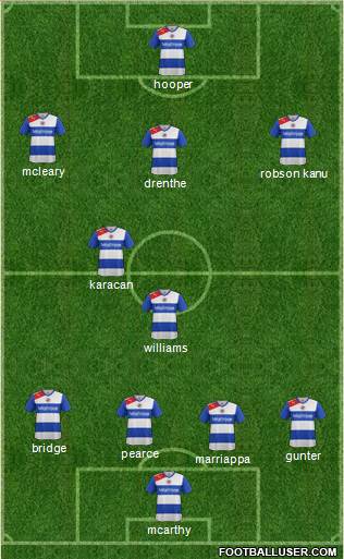 Reading Formation 2013