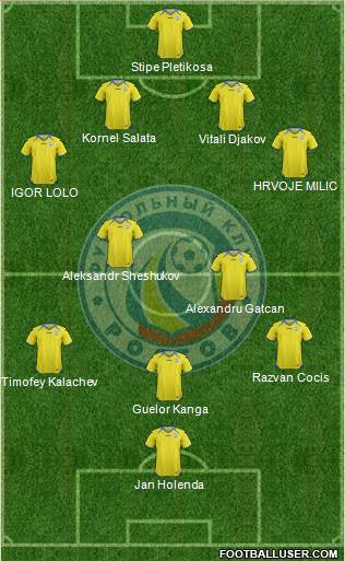 FC Rostov Formation 2013