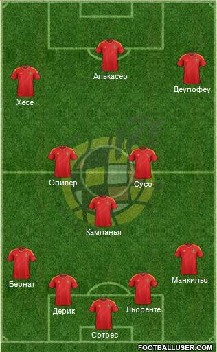 Spain Formation 2013