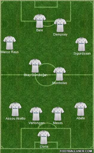 Tottenham Hotspur Formation 2013