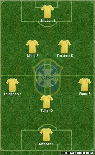 Brazil Formation 2013