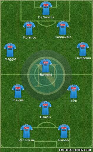 Napoli Formation 2013