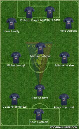 Pogon Szczecin Formation 2013