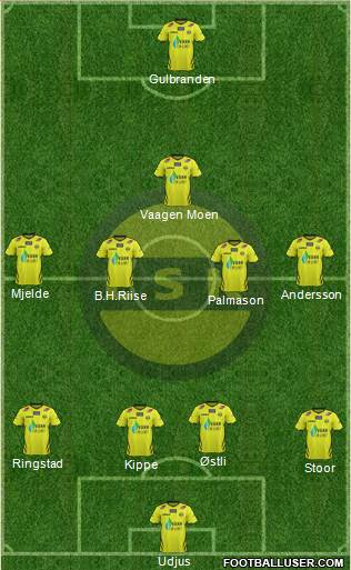 Lillestrøm SK Formation 2013