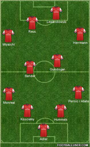 Arsenal Formation 2013