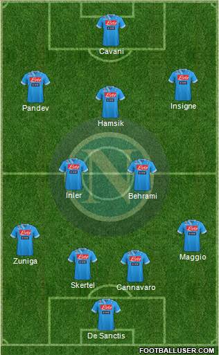 Napoli Formation 2013