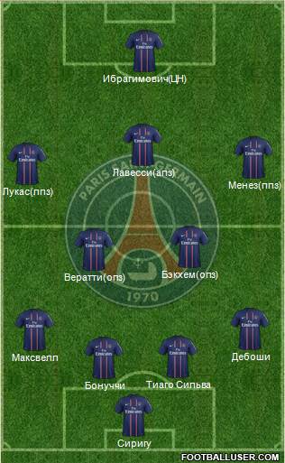 Paris Saint-Germain Formation 2013