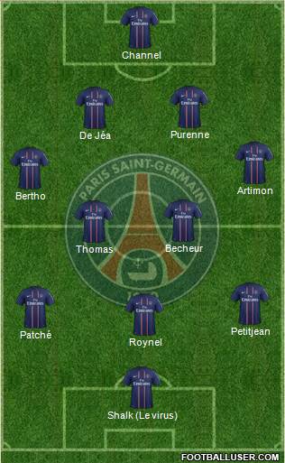 Paris Saint-Germain Formation 2013