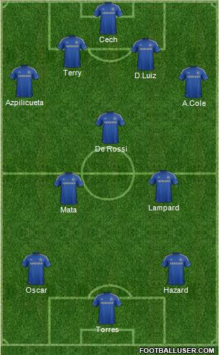 Chelsea Formation 2013