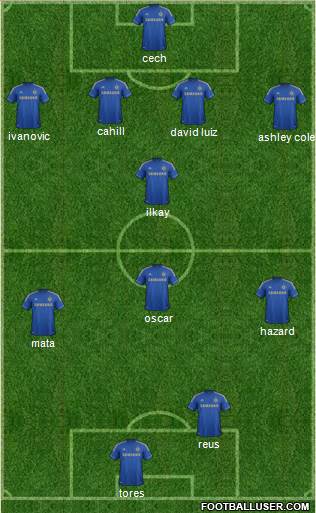Chelsea Formation 2013