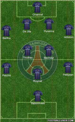 Paris Saint-Germain Formation 2013