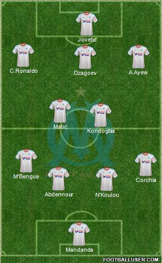 Olympique de Marseille Formation 2013