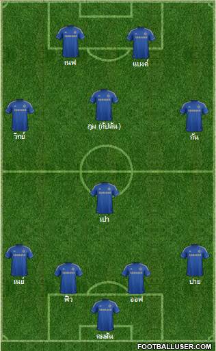 Chelsea Formation 2013