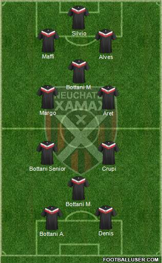 Neuchâtel Xamax FC Formation 2013