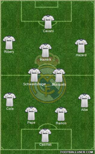 Real Madrid C.F. Formation 2013