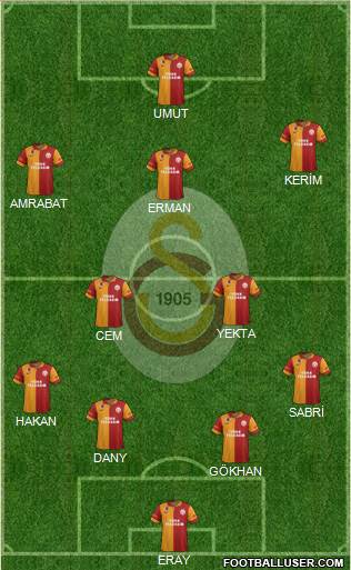 Galatasaray SK Formation 2013