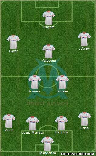 Olympique de Marseille Formation 2013
