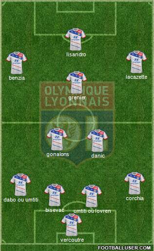 Olympique Lyonnais Formation 2013