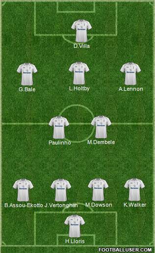 Tottenham Hotspur Formation 2013
