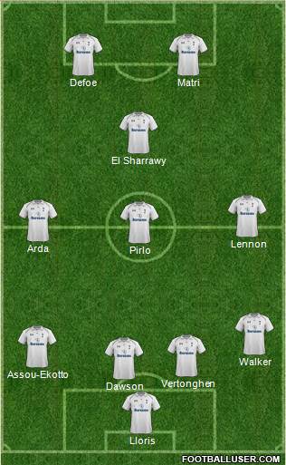 Tottenham Hotspur Formation 2013
