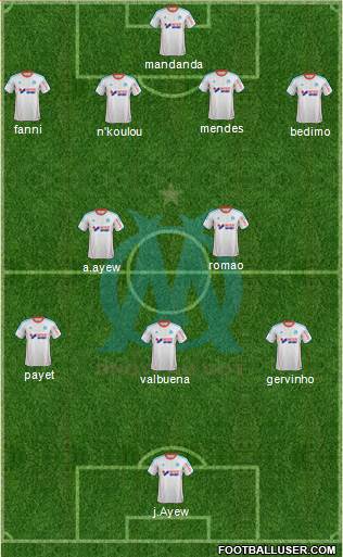 Olympique de Marseille Formation 2013