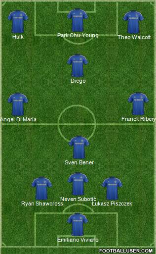Chelsea Formation 2013