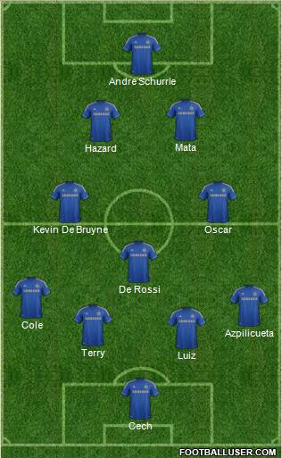 Chelsea Formation 2013