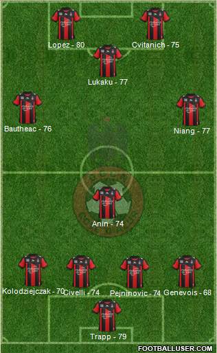 OGC Nice Côte d'Azur Formation 2013